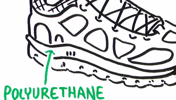 polyurethane used in shoe sole
