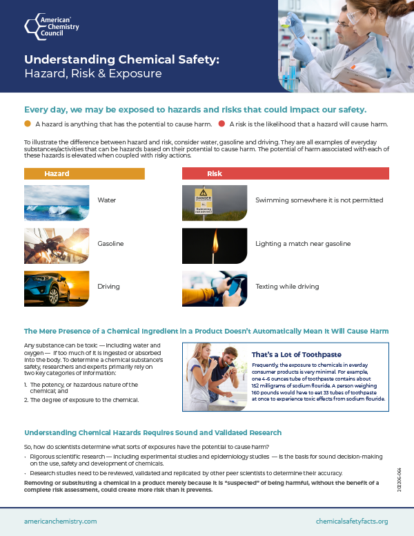 understanding chemical safety hazard risk and exposure document