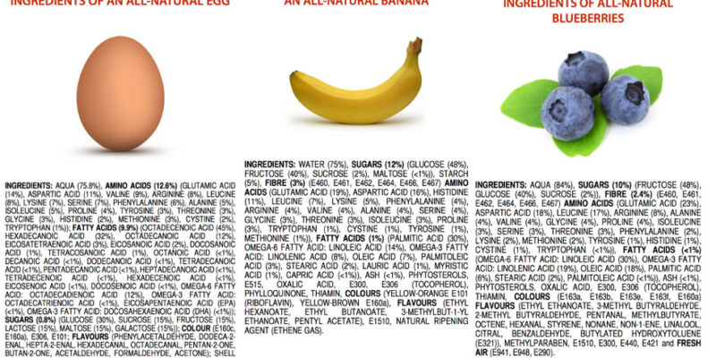 lista de ingredientes de los huevos, bananas y arándanos totalmente naturales