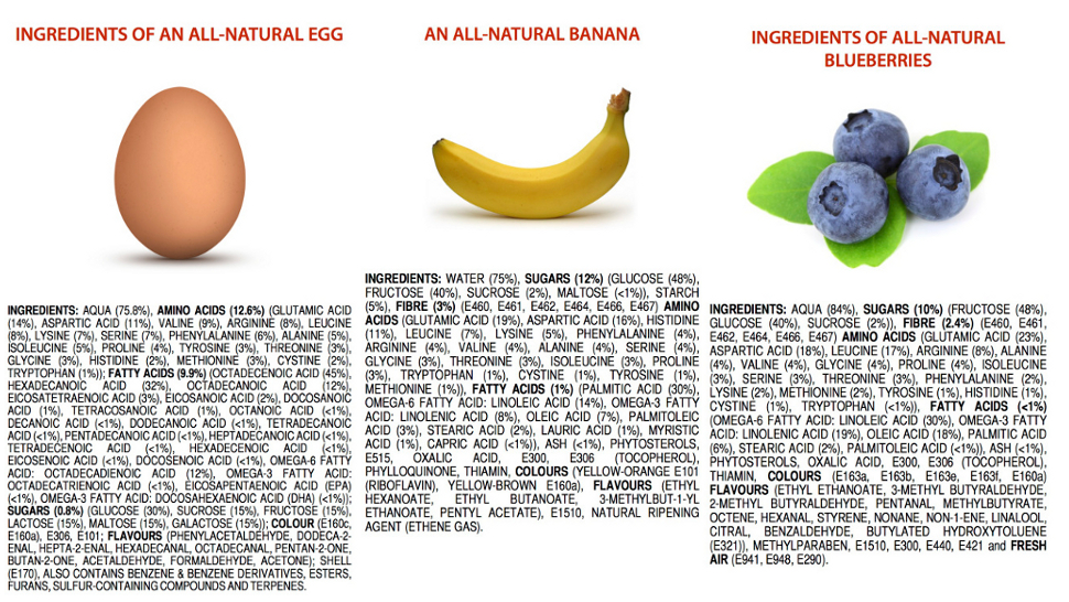 list of ingredients for all-natural eggs, bananas, and blueberries