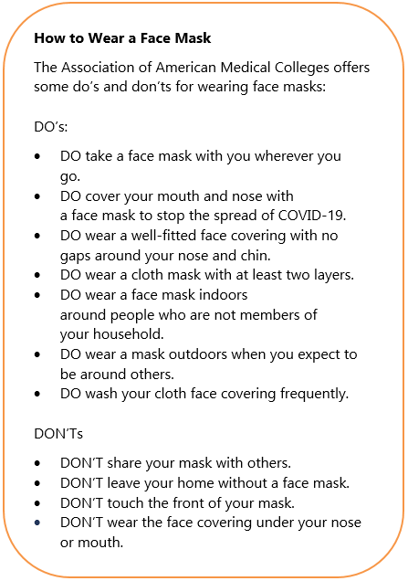 How Face Masks Help Protect Against COVID-19 - Chemical Safety Facts